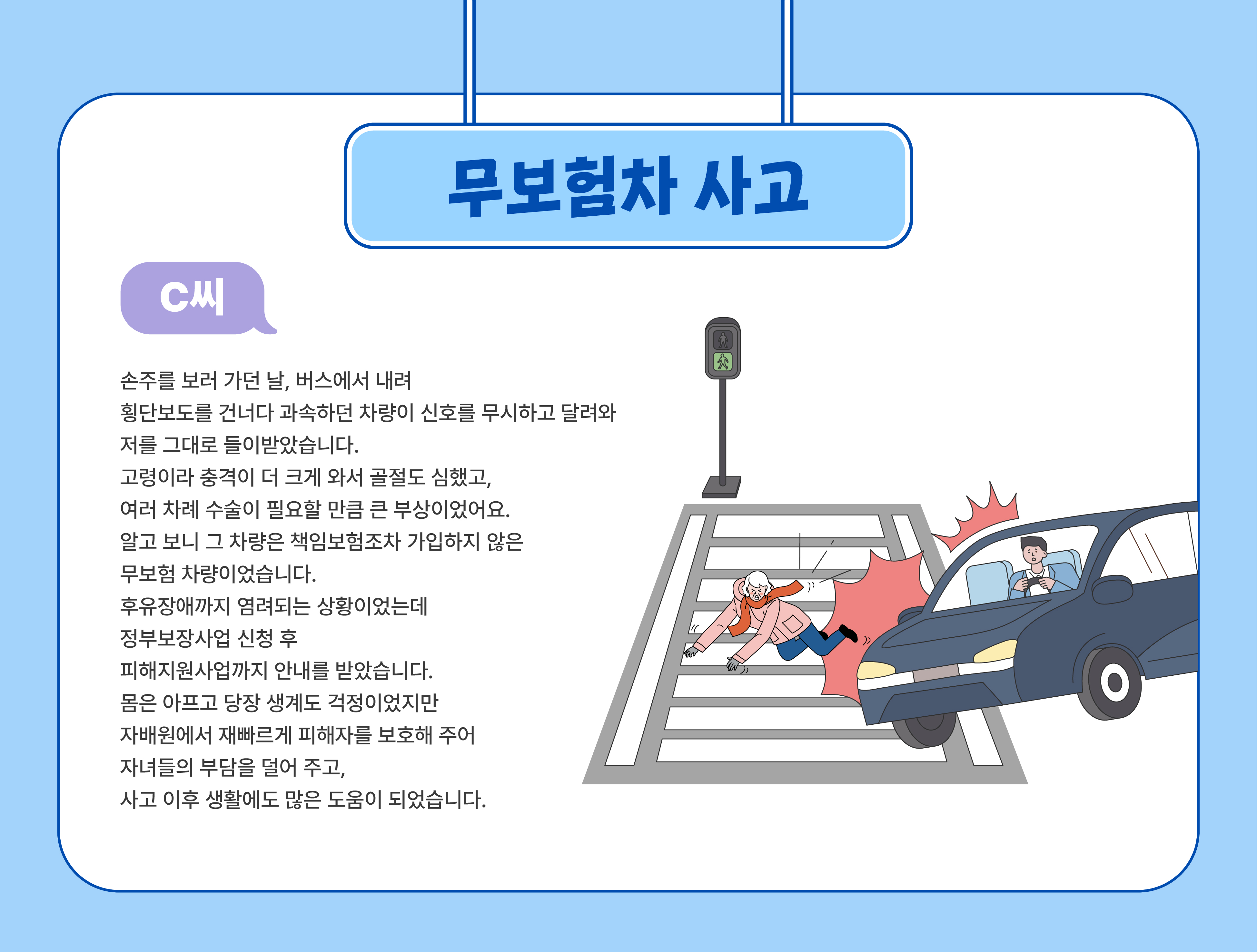 무보험차 사고 (C씨) - 손주를 보러 가던 날, 버스에서 내려 횡단보도를 건너다 과속하던 차량이 신호를 무시하고 달려와 저를 그대로 들이받았습니다.고령이라 충격이 더 크게 와서 골절도 심했고,여러 차례 수술이 필요할 만큼 큰 부상이었어요. 알고 보니 그 차량은 책임보험조차 가입하지 않은 무보험 차량이었습니다. 후유장애까지 염려되는 상황이었는데 정부보장사업 신청 후 피해지원사업까지 안내를 받았습니다. 몸은 아프고 당장 생계도 걱정이었지만 자배원에서 재빠르게 피해자를 보호해 주어 자녀들의 부담을 덜어 주고,사고 이후 생활에도 많은 도움이 되었습니다.